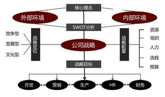 2019企業(yè)管理沙龍 洞見(jiàn)挑戰(zhàn)，共謀機(jī)遇