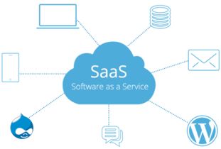 一體化管理SaaS 企業(yè)管理的未來(lái)引擎與戰(zhàn)略革新
