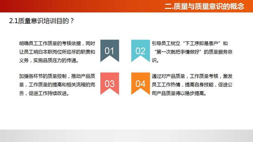 佛山工廠管理培訓(xùn)課程 提升質(zhì)量意識(shí)的關(guān)鍵路徑